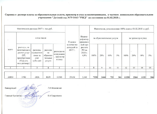 Оплата за детский сад