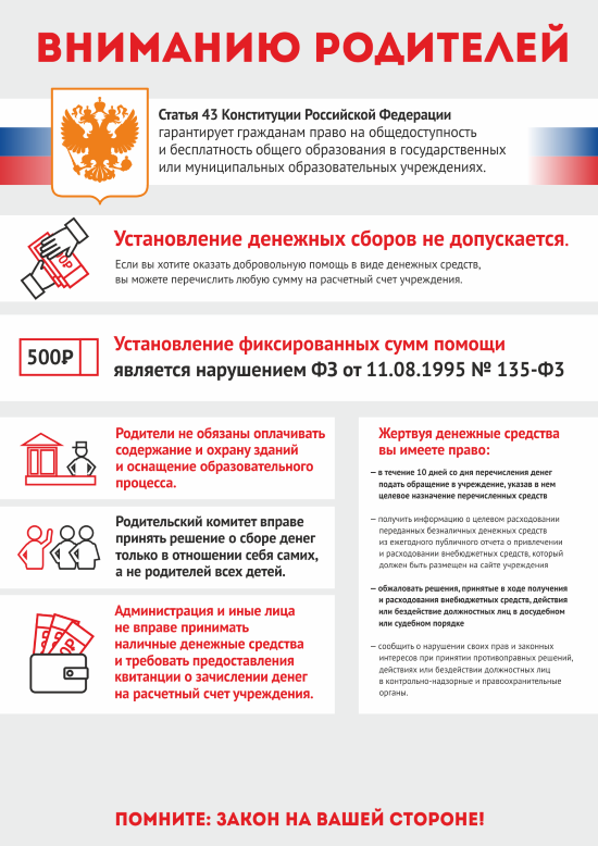 Ограничения, запреты